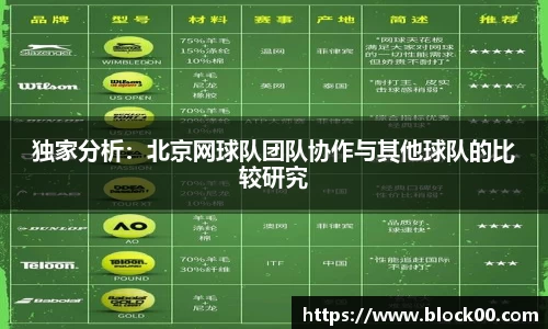 独家分析：北京网球队团队协作与其他球队的比较研究