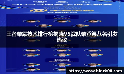王者荣耀技术排行榜揭晓V5战队荣登第八名引发热议